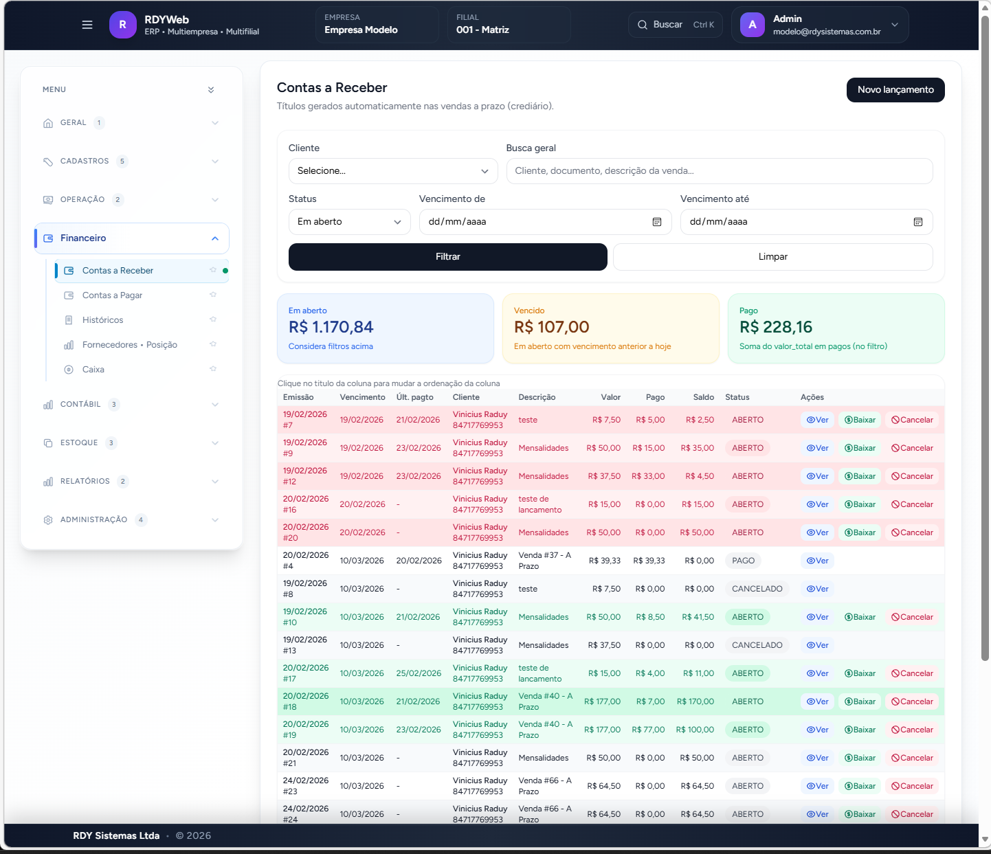 Tela Contas a Receber